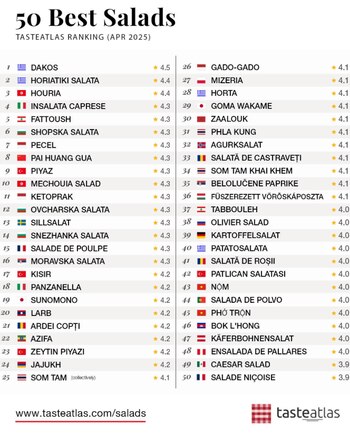 Un platillo peruano vuelve a