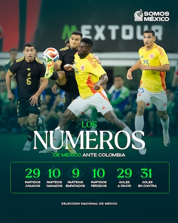 Los número históricos del México vs Colombia. (X/ @miseleccionmx)
