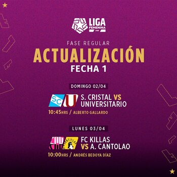 Actualización de la fecha 1