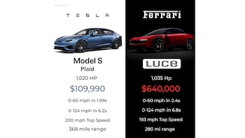 Tesla vs Ferrari