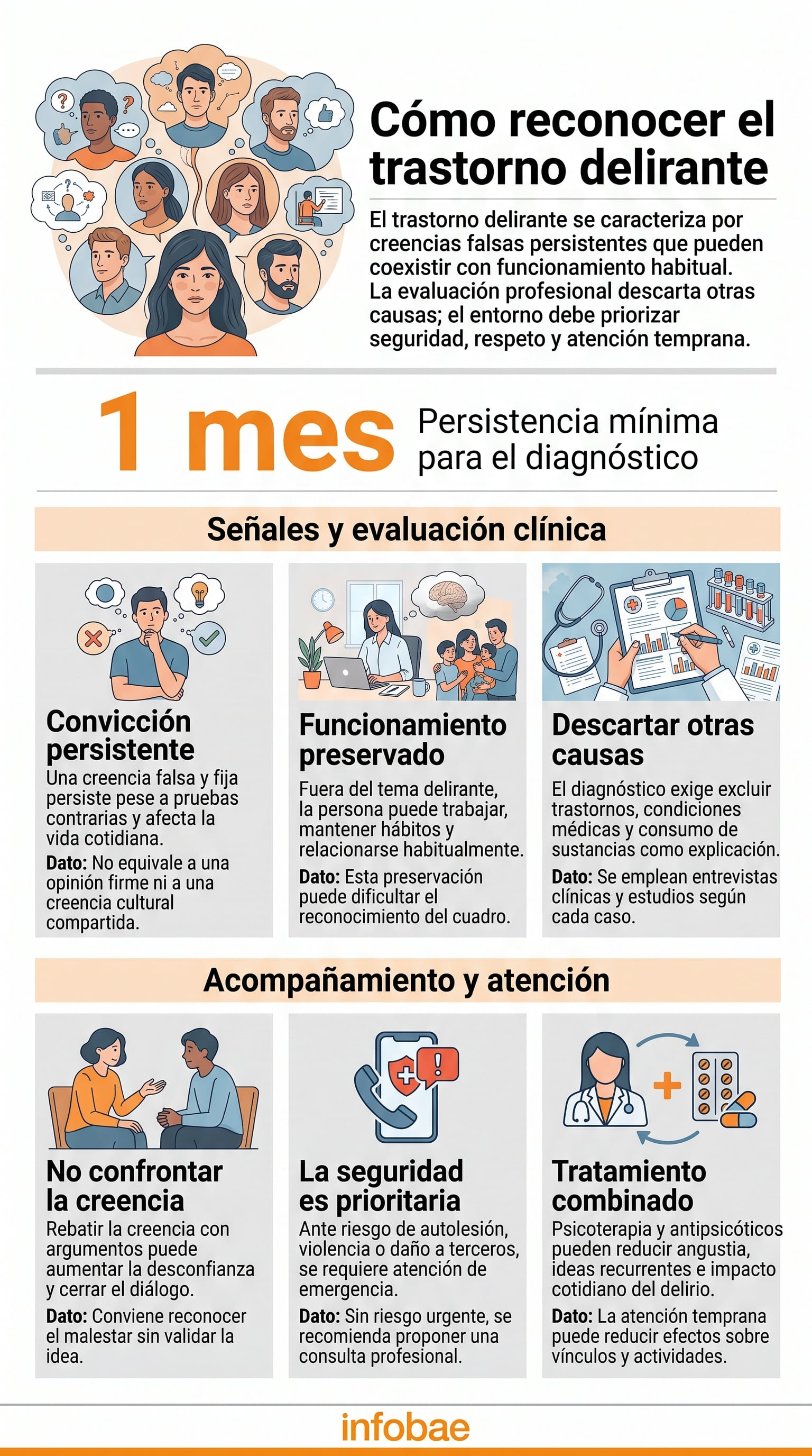 El trastorno delirante puede pasar inadvertido porque la persona suele conservar hábitos, trabajo y vínculos fuera del tema del delirio (Imagen Ilustrativa Infobae)