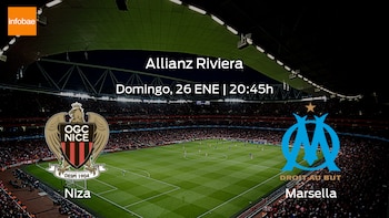 OGC Niza Olympique de Marsella