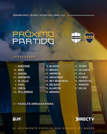 La lista de concentrados de Boca Juniors para el partido ante Riestra