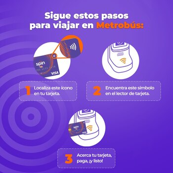 Este es el nuevo método