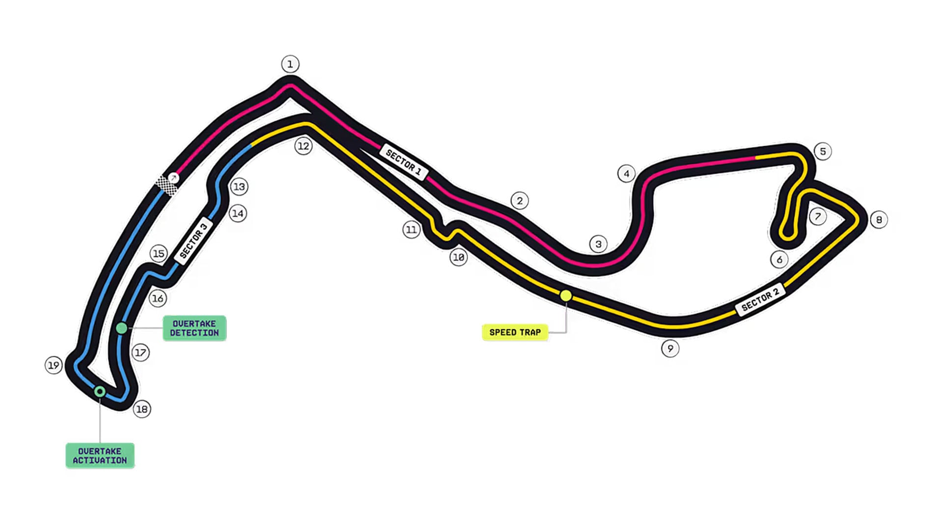 El circuito de Mónaco de la F1 2026