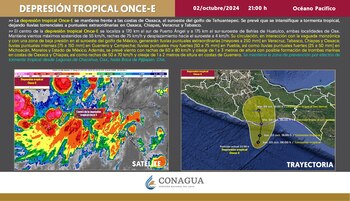El SMN recordó seguir las