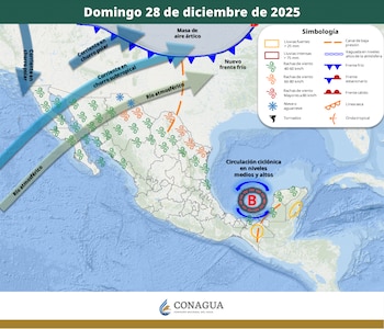 Pronóstico meteorológico en la República