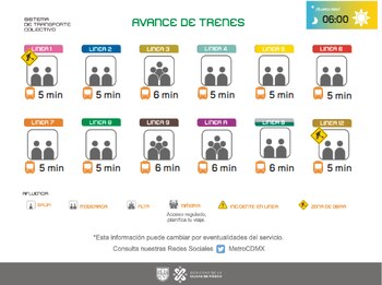 Avance de los trenes en las 12 líneas del transporte subterráneo.