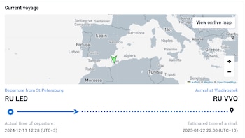 La ubicación del Ursa Major