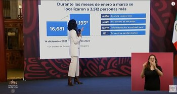 Luisa María Alcalde, y no