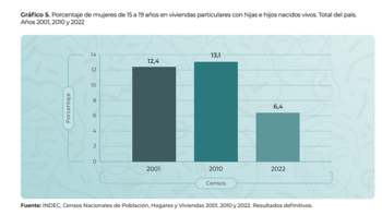 Crédito: X@danyscht La tasa de