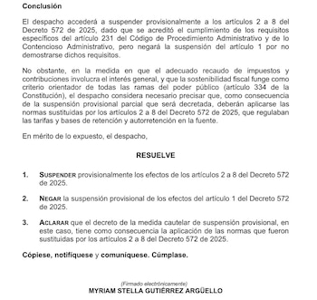 Como consecuencia de la decisión, se indicó que deberán aplicarse temporalmente las normas que habían sido sustituidas por los artículos suspendidos - crédito @PalomaValenciaL/X