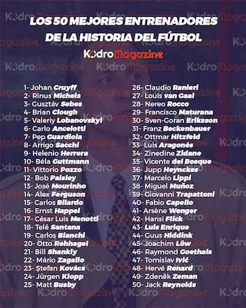 La revista española entregó el