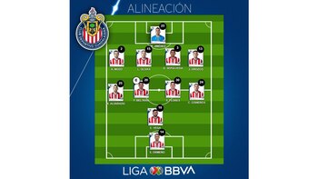 Santiago Ormeño volvió a ser