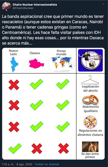 Memes Oaxaca (Foto: Twitter)