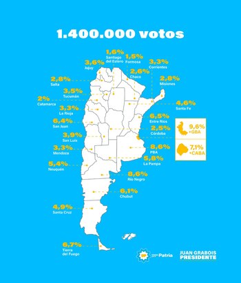 La elección nacional de Juan