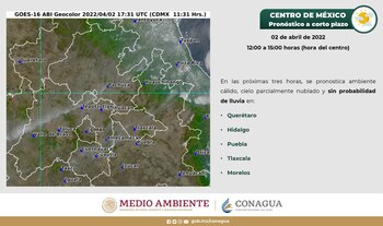 Clima en México la tarde del 2 de abril 2022