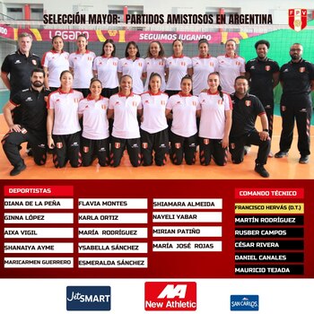 Conoce la lista de convocadas