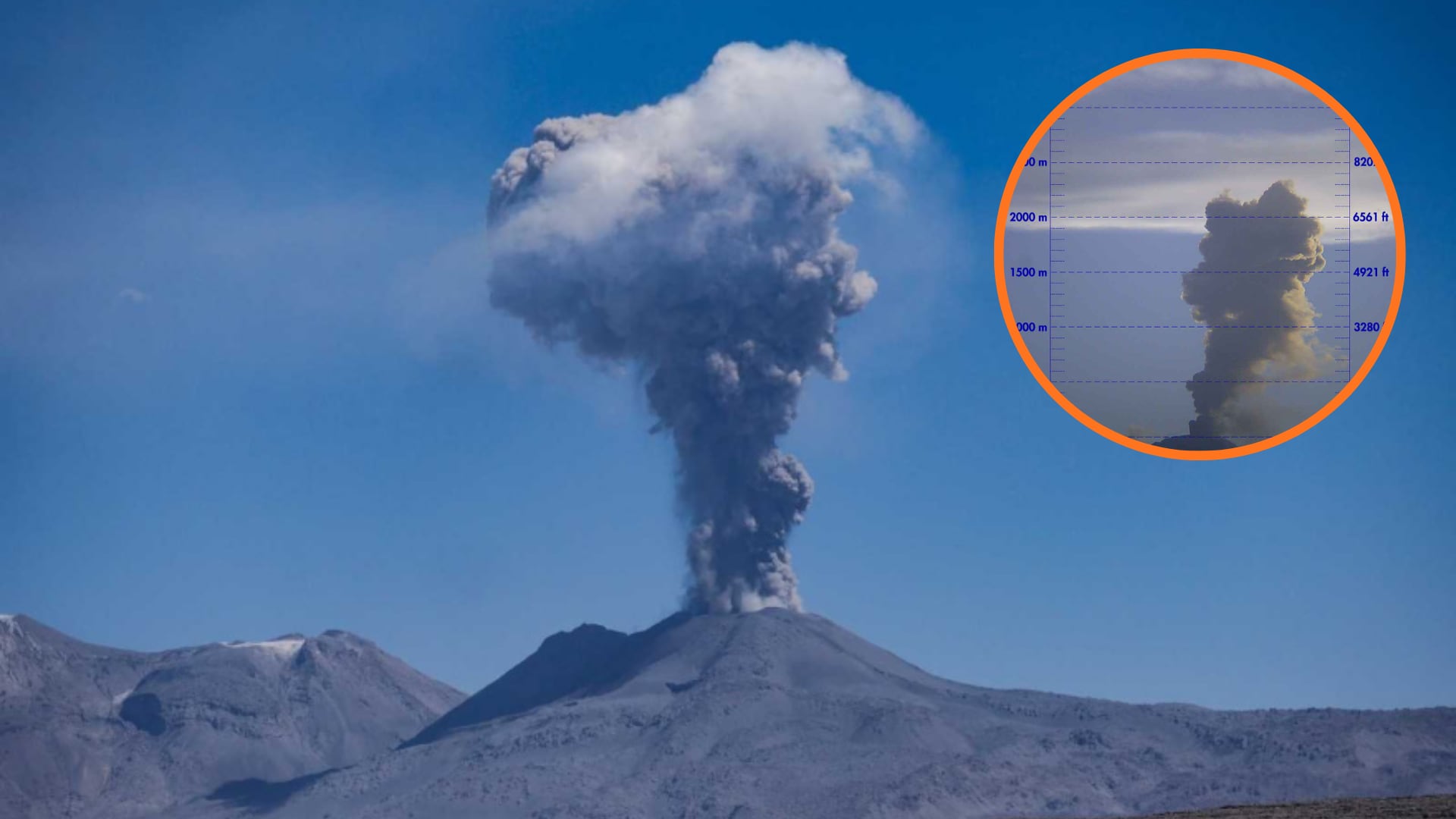 Explosión volcánica registrada: el Sabancaya emitió cenizas el 8 de marzo de 2026 a las 15:02 horas. (composición: Infobae)