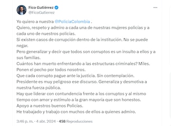 Federico Gutiérrez en X