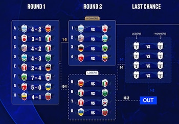 Colombia jugará mínimo dos partidos