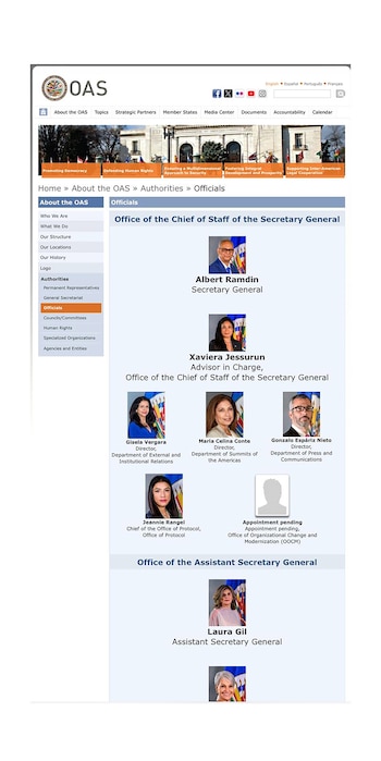 Organigrama oficial de la OEA