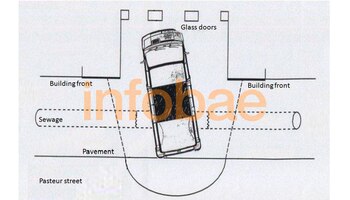 Facsímil de un croquis incluido