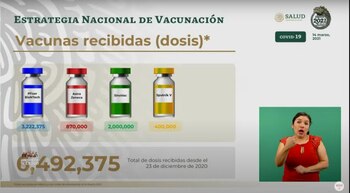 La farmacéutica que ha enviado
