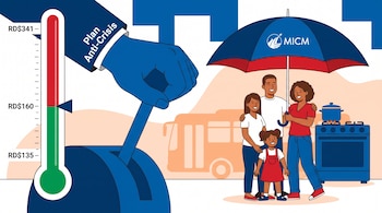 Mano azul bajando palanca "Plan Anti-Crisis" que detiene termómetro de precios RD$135 a RD$341; familia sonriente bajo paraguas con logo MICM, siluetas de autobús y estufa.