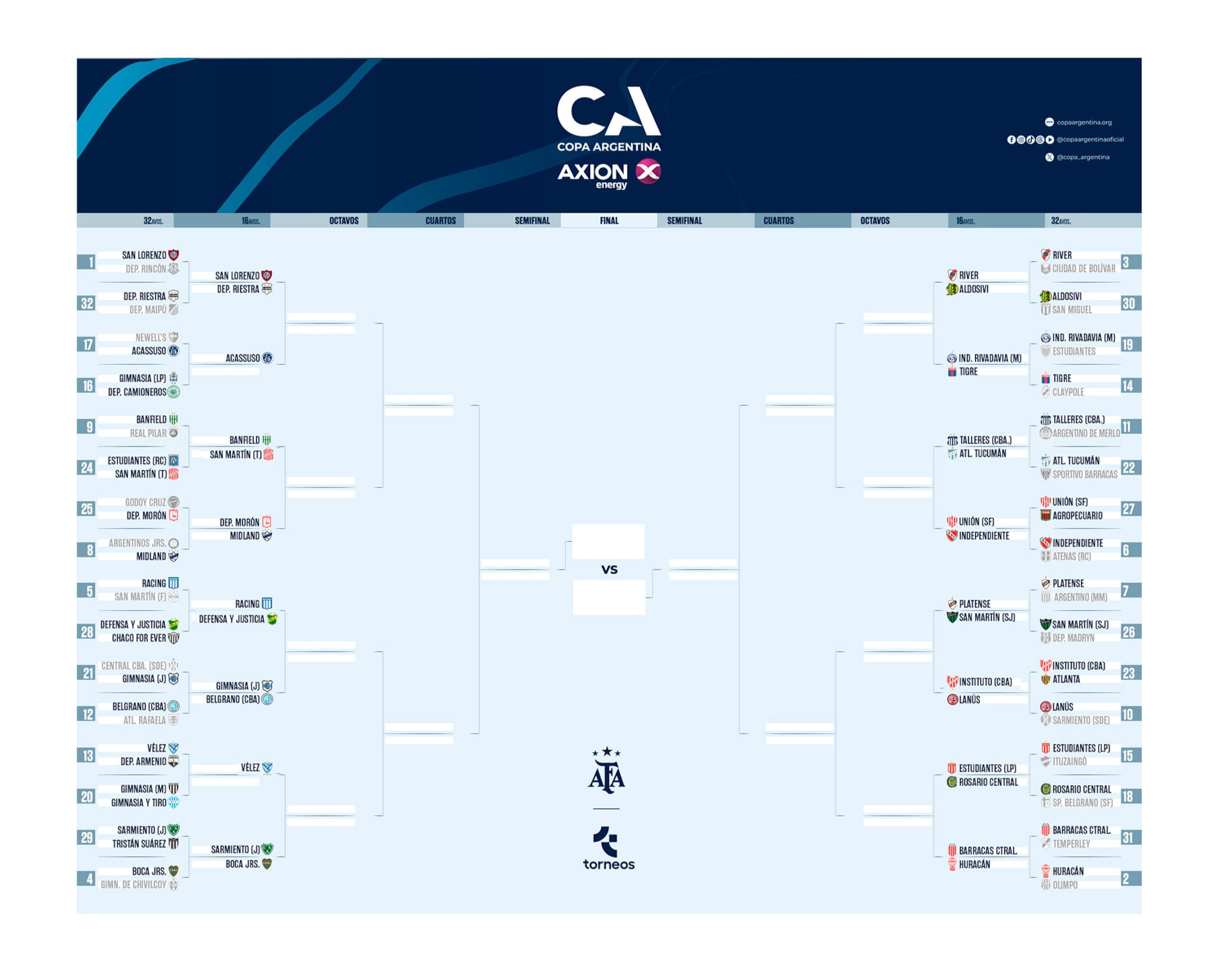 Sarmiento se medirá a Boca Juniors en los 16avos de la Copa Argentina