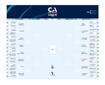 Cuadro Copa Argentina