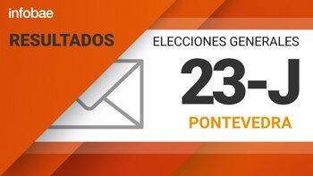 Resultados de las Elecciones Generales