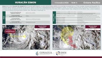 Infografía del Servicio Meteorológico Nacional con una imagen de satélite, un mapa de trayectoria y tablas sobre el huracán Simon
