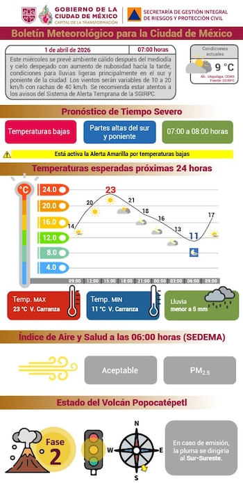 Imagen KM73N6HTO5EOVAQW4ZZORYG36Y