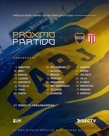 La lista de concentrados de Boca Juniors