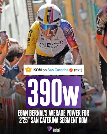 Post de Velon CC sobre