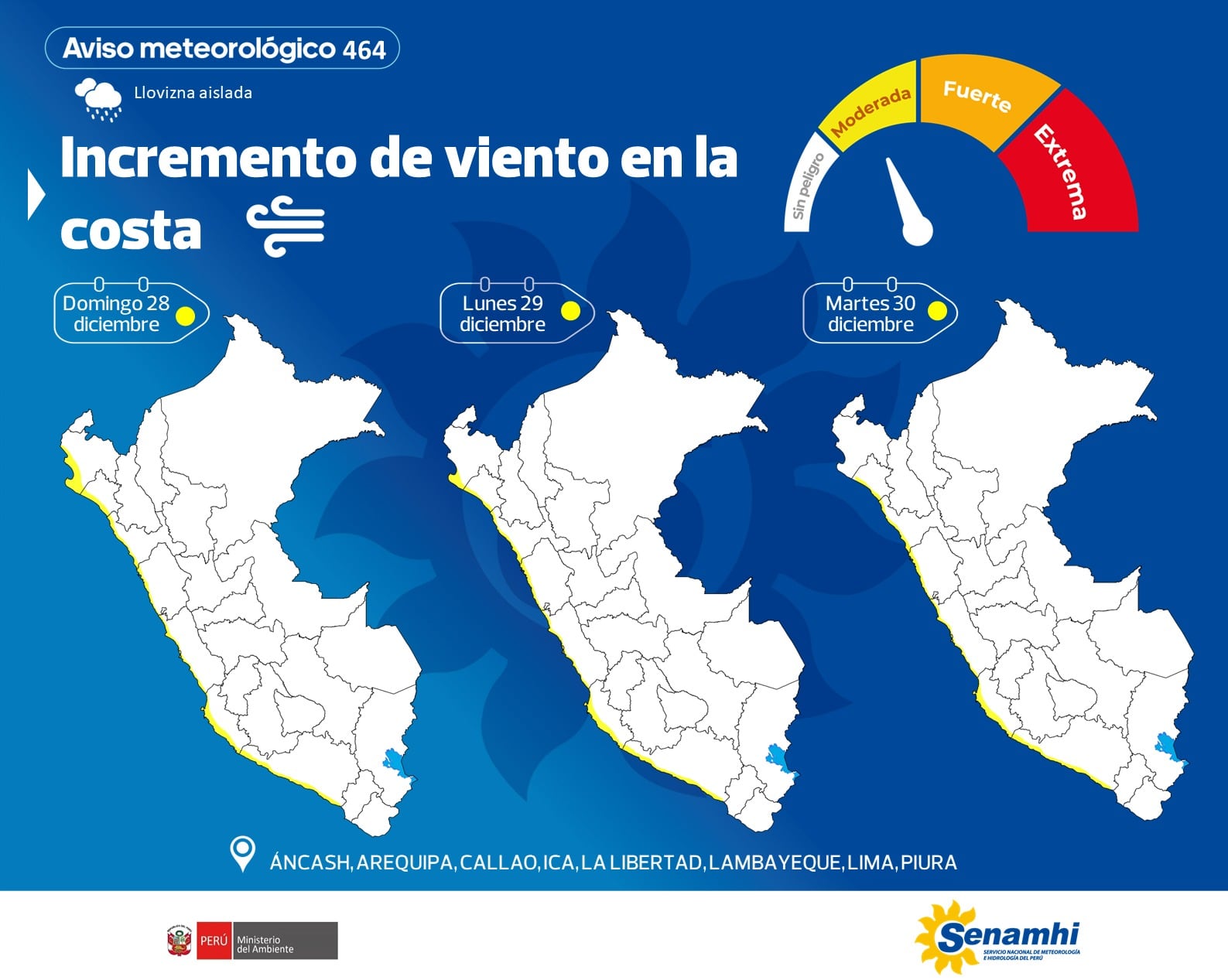 Senamhi activa alerta amarilla por vientos moderados en Lima y la costa hasta el 30 de diciembre. (Foto: X/@Senamhi)