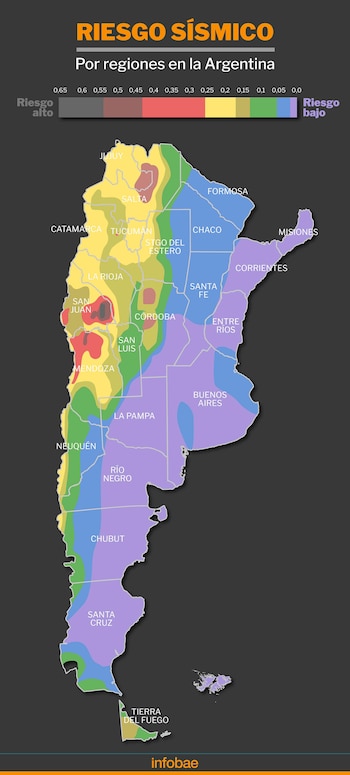 Mapa de riesgos de terremotos en Argentina
