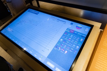 Tabla de inversiones del PBI