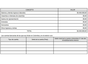 La primera declaración de Juliana Guerrera oscila los $6.000.000 - crédito Función Pública