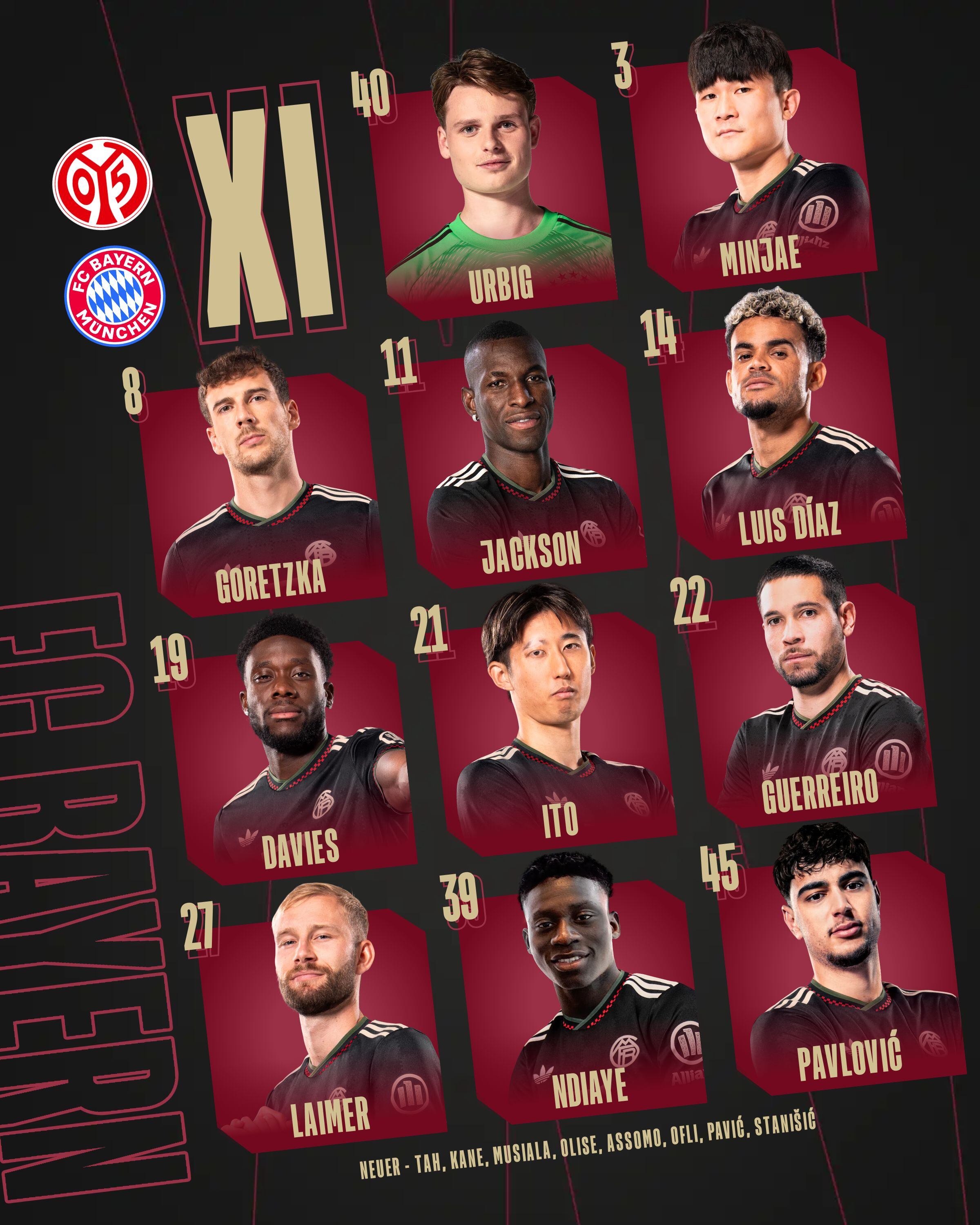 Luis Díaz arrancará desde el inicio en el Mewa Arena-crédiyto @FCBayern/X