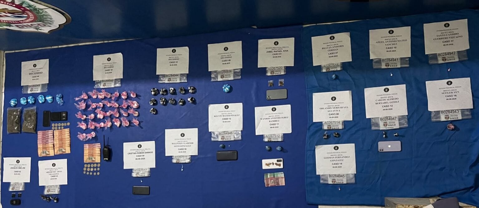 Las autoridades ejecutaron 414 operativos y 3 allanamientos que permitieron la detención de 25 personas y el decomiso de 8,958.6 gramos de drogas (4,643 de cocaína, 2,775.4 de marihuana y 1,540.2 de crack). (Foto DNCD, archivo)