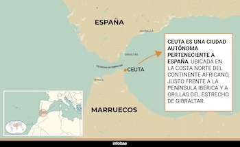Mapamundi con zoom en el Estrecho de Gibraltar que señala Ceuta, España, Marruecos, Gibraltar, Tangér y Marbella con texto explicativo