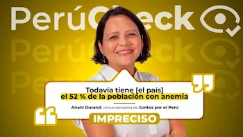 El 52% de la población peruana no tiene anemia, como indicó la candidata al Senado Anahí Durand de Juntos por el Perú