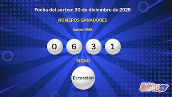 La combinación ganadora de este