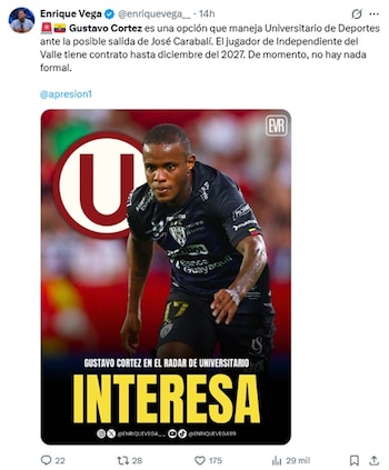 Gustavo Cortez, lateral izquierdo de Independiente del Valle, interesa a Universitario para reemplazar a José Carabalí. - captura: Twitter Enrique Vega