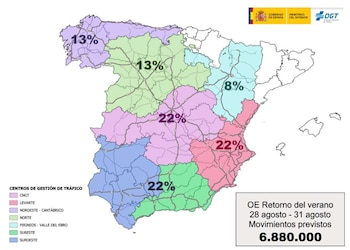 Se describe los movimientos previstos en un 6.880.000 desde todos los puntos de la península exluyendo Cataluña, Navarra, País Vasco.