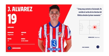 Julián Álvarez en el sitio oficial de Atléticio Madrid