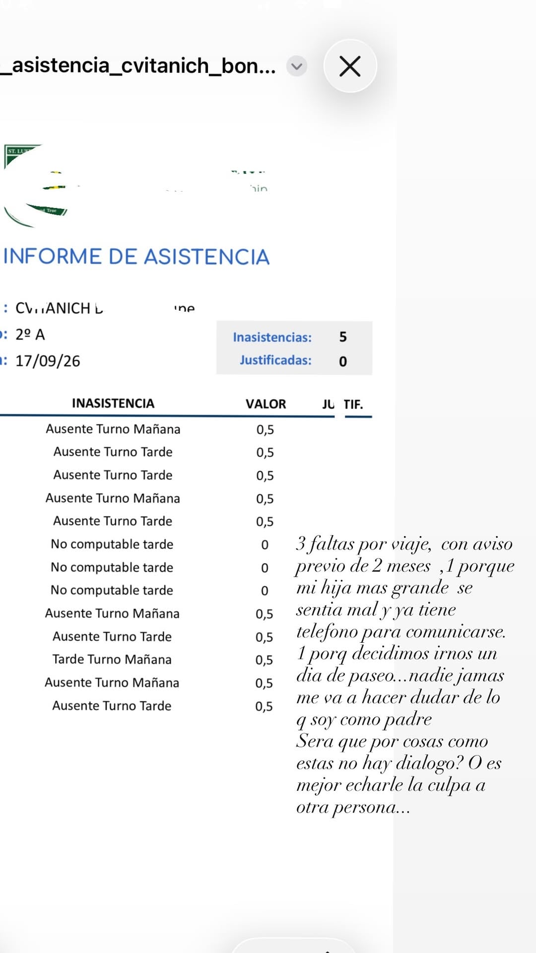 Darío justificó cada una de las faltas que tuvieron sus hijas