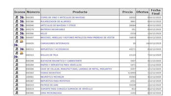 Aduanas no remata ni celulares,